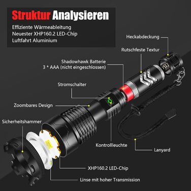 Ліхтарик Shadowhawk XHP160.2 550000 Лм, надяскравий, акумуляторний, USB-зарядка, тактичний, IP67 водонепроникний, для кемпінгу та активного відпочинку