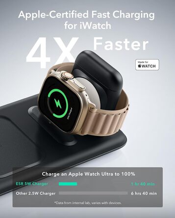 Зарядна станція 3-в-1 ESR для Apple Watch та iPhone з MagSafe, чорна
