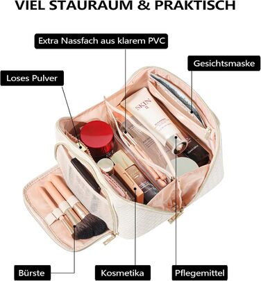 Косметичка для макіяжу велика водонепроникна з PU-шкіри, для подорожей, чорна вінтажна