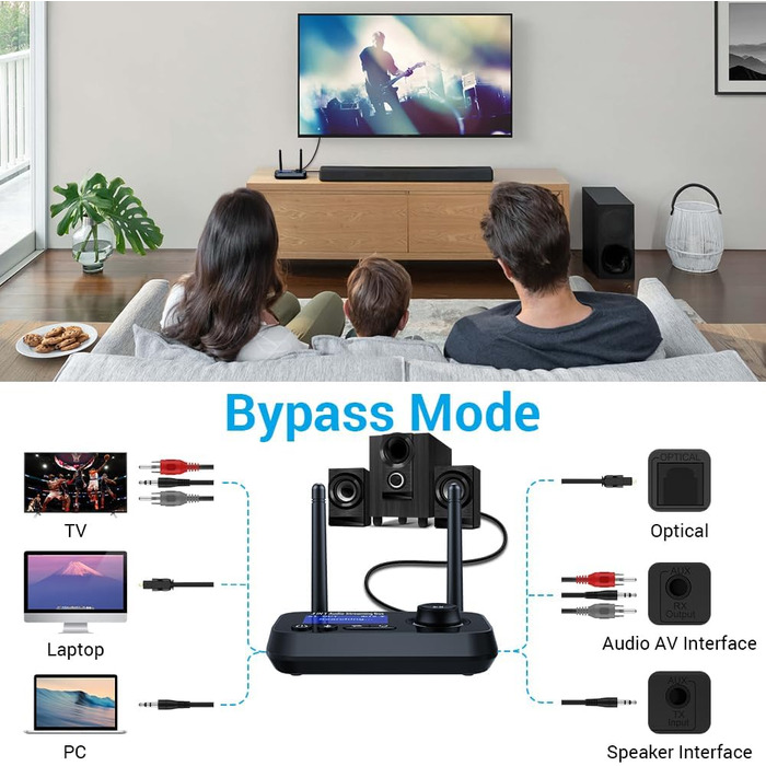 Передавач Bluetooth Ainostone 3-в-1: 2 навушники, аудіоадаптер, передавач/приймач, низька затримка, AUX, RCA, для TV, PC, чорний