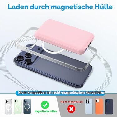 Бездротовий Power Bank AOGUERBE MagSafe 10000mAh, швидка зарядка 22.5W, USB-C, для iPhone 17/16/15/14/13/12 Pro Max, Рожевий