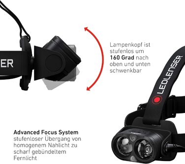 Налобний ліхтар Ledlenser H19R Core 3500 лм, акумуляторний, LED, червоне світло, IP67, USB-зарядка, дальність 300 м