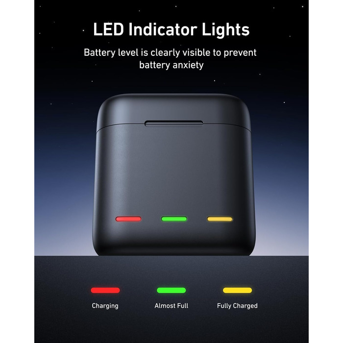 Акумулятори TELESIN Enduro 2 шт. з зарядним пристроєм для GoPro Hero 13 Black. Запасні акумулятори, сумісні з оригінальними, з швидкою зарядкою. Комплект: 2 акумулятори + 1 зарядний пристрій