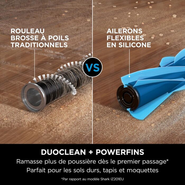 Пылесос Shark IZ300EUT: аккумуляторный, без щетины, 60 мин работы, DuoClean, насадка для щелей 20 см, комплект для ухода за животными и автомобилем