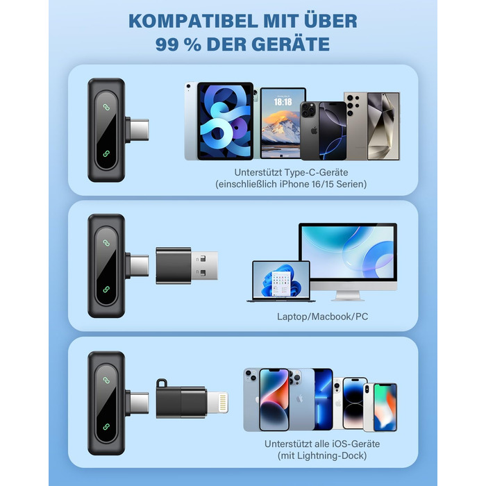 Беспроводной петличный микрофон для iPhone, iPad, Android - миниатюрный клип-микрофон с шумоподавлением, авто-подключением, функцией отключения звука и реверберацией, идеально подходит для видеоблогинга, видеосъемки, TikTok