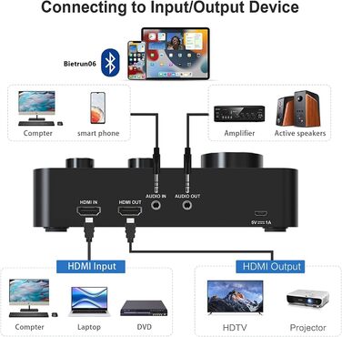 UHF мікрофонний комплект DigitConvert: 2 бездротові мікрофони з діапазоном 100ft для караоке, співу, церкви та PA систем