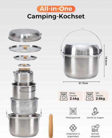 Набір посуду для кемпінгу KingCamp з кошиком, нержавіюча сталь, антипригарне покриття, 4-х частинний набір + чайник