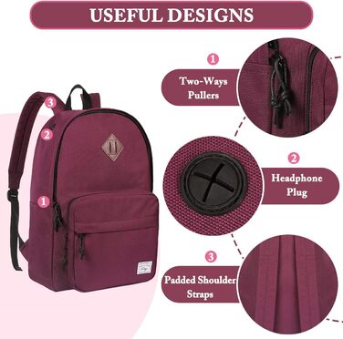 Шкільний рюкзак для підлітків: легкий, 15.6