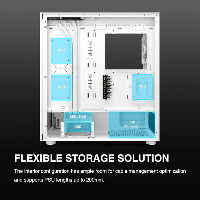Корпус для ігрового ПК Gamdias Talos M3 Mesh WH, ATX Mid-Tower, 3 x 120 мм ARGB вентилятори, сітчаста передня панель, скло, білий