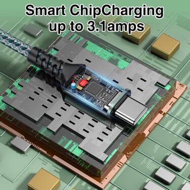 Кабель USB-C 5 метрів: зарядний та передавач даних для Samsung, Huawei, Google Pixel, Sony Xperia (зелений)