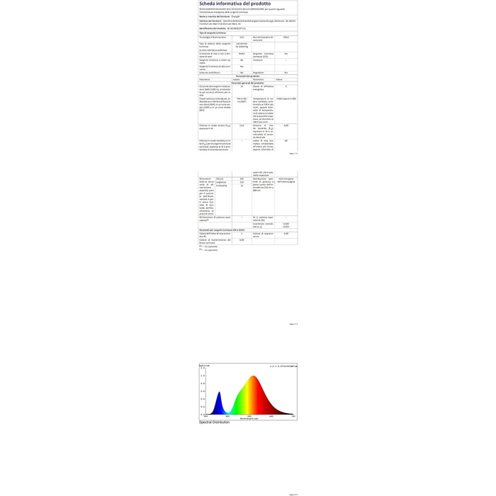 LED настінне освітлення ChangM 2 шт. 12W з вимикачем, диммер, акрил, тепле світло 2700K для дому, вітальні, спальні, сходи, коридору