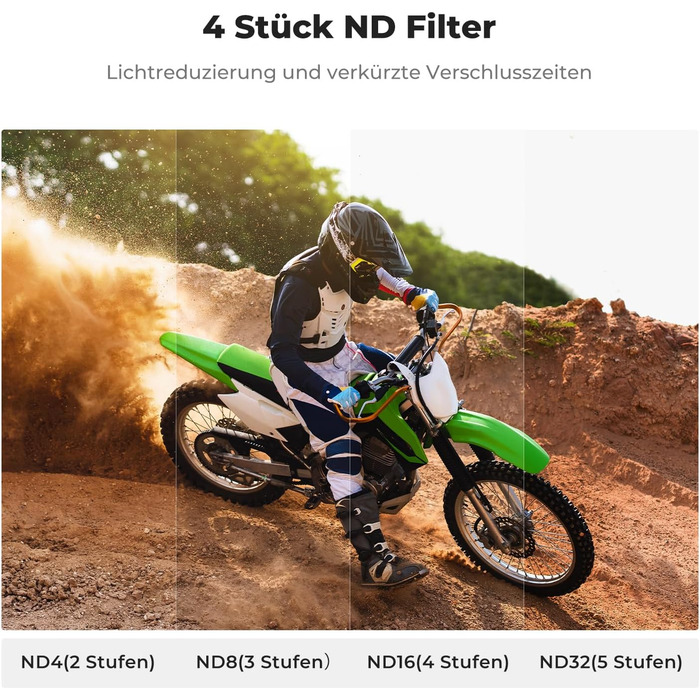 Набір фільтрів ND K&F Concept для GoPro Hero 13 Black (ND4, ND8, ND16, ND32) - 4 шт.