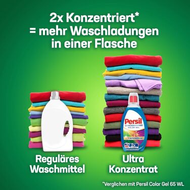 Рідкий пральний засіб Persil Ultra Konzentrat Color для кольорових речей, 2 x 65 прань, з технологією Tiefenrein-Plus проти стійких плям