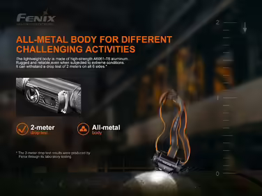 Налобний ліхтар FENIX HM70R на акумуляторі 21700, нейтральний білий та червоний світлодіоди, акумуляторний