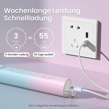 Електрична зубна щітка YUNCHI C2 з 40000 VPM, звукова, для дорослих та дітей, USB-C зарядка, 30 днів роботи, 5 режимів, 8 насадок, рожева/блакитна