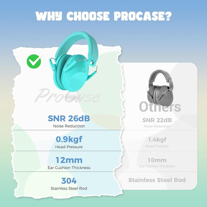 Навушники для захисту від шуму ProCase для дітей, блакитні
