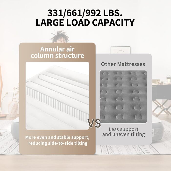 Надувна матрац Naturehike для 2 осіб з електричним насосом, 200x150x25 см. Самостійно надувається, преміум-якість. Ідеально для кемпінгу, дому та гостей. Колір: коричневий, сірий.