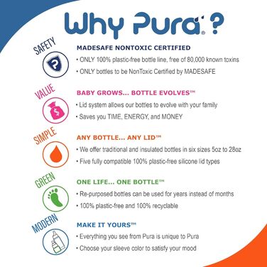 Pura Sport vacuum-insulated 650 ml stainless steel water bottle with silicone sport flip-top lid and sleeve (plastic-free, non-toxic certified, BPA-free) (Pink Swirl)