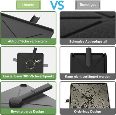 Підставка для посуду ROTTOGOON 2-рівнева з нержавіючої сталі, чорна, для кухонної стільниці