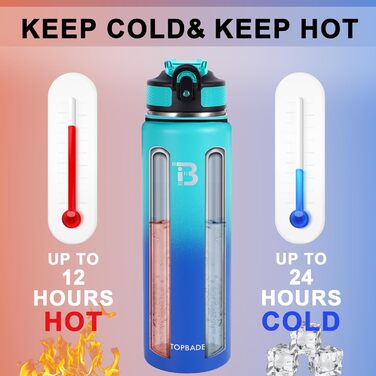 Stainless Steel Water Bottle 1900 ml (+2 Lids), 1.9 Liter Insulated Water Bottle with Straw, Leak-Proof Double-Walled Insulated Bottle with Chug Lid for School, Fitness, Outdoor (710 ml, Green Blue)