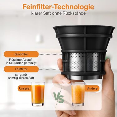 Шнекова соковижималка Entsafter Slow Juicer 250 Вт, XXL завантажувальний отвір 130 мм, без BPA (чорна)