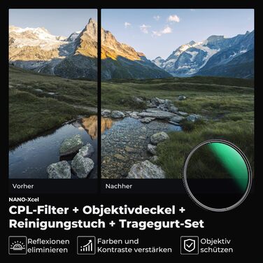 Поляризаційний фільтр K&F Concept 82mm CPL HD з багатошаровим покриттям Nano-Xcel (з кришкою об'єктива)