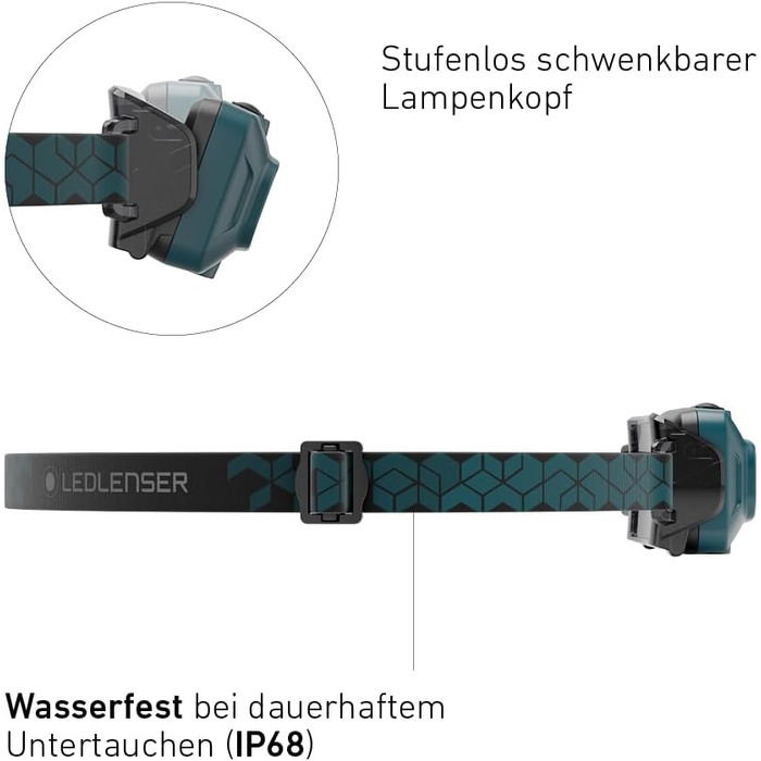Налобний ліхтар Ledlenser HF4R Core 500 лм, IP68, акумуляторний, водонепроникний, з червоним світлом, для туризму, зелений