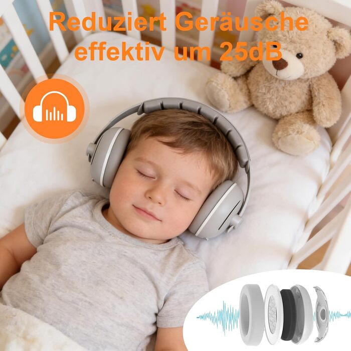 Навушники для захисту від шуму для малюків 2-в-1, 25dB, до 48 місяців, для дому та подорожей
