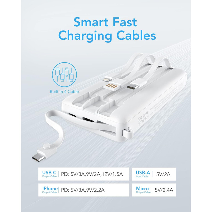 Power Bank VRURC 20000mAh з LED дисплеєм: швидка зарядка 22,5W, USB-C, для iPhone, Huawei, Samsung