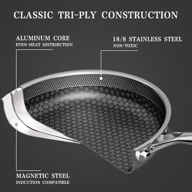 Набір посуду RIOVARM з індукційним дном (14 предметів): каструлі, сковороди, кришки, лопатка. Покриття з граніту, антипригарне, PFOA Free