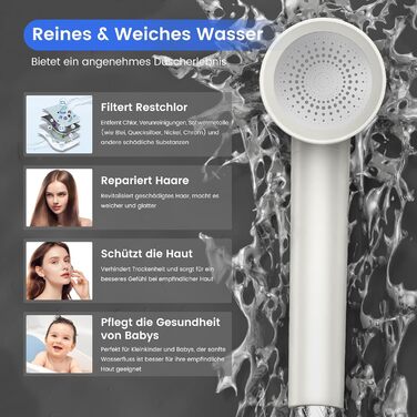 Showerhead with Filter MEKO High-Pressure Hand Shower with 15-Layer Filter System, 1.5M Hose, 3 Spray Patterns, Water-Saving Showerhead for Removing Residual Chlorine, Hard Water, and Heavy Metals (White)