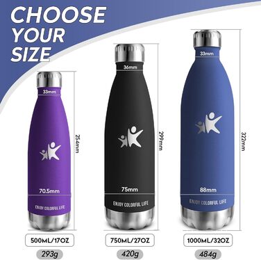 Термос KollyKolla з нержавіючої сталі 500мл/750мл/1л, термокружка, пляшка для води, спортивна, для дітей, без BPA, для школи, фітнесу, подорожей, кемпінгу (1000 мл, нова, темно-синій)