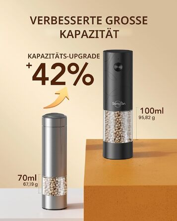 Набір автоматичних млинків для солі та перцю Sangcon (2 шт), USB-аккумулятор, LED-підсвітка, регулювання помолу