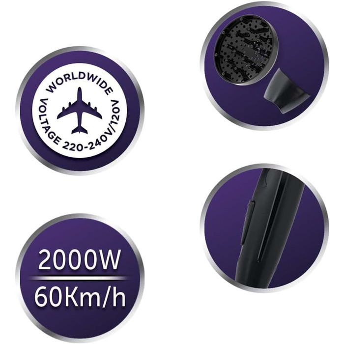 Фен Remington D1500 On The Go: компактний, потужний, для подорожей (2000 Вт, 120/220-240V, насадки)