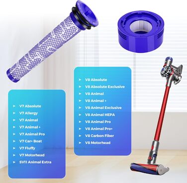 Фільтри для пилососа Dyson 3 шт. Замінники для Dyson V15, SV14, SV17, SV22 Detect Animal Absolute Extra Pro Torque Drive, #970013-02 (V7, V8)