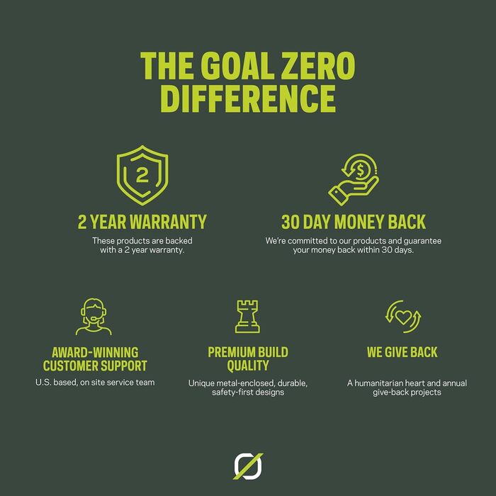 Goal Zero Light-A-Life 350 Camping Lamp