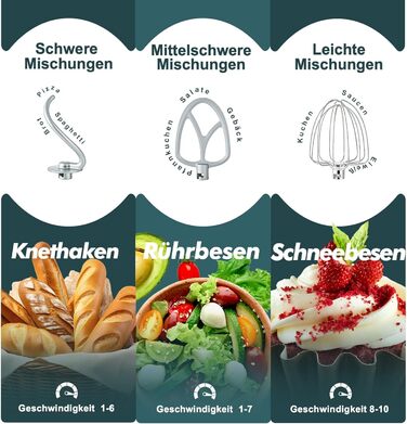 Кухонний комбайн Kitchen in the box: 4.5L та 5L, 1300W, 10+ швидкостей, з набором насадок (крюк, вінчик, гак)