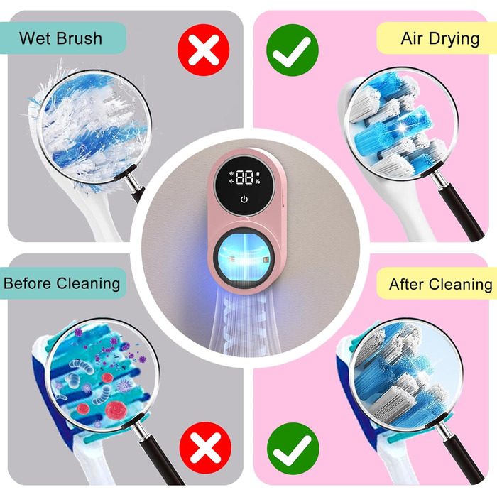 Biodzzs Wall-Mounted Toothbrush Holder and Cleaner, Smart Light Cleaning and Fan Drying, Automatic Rotating Cover, Toothbrush Case with Digital Screen, Portable, Blue (03 Pink)