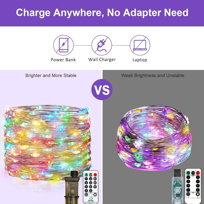 LED гірлянда світлодіодна, 23м, 200 LED, на батарейках, з таймером, 8 режимів, для дому та саду, на Різдво, весілля, Хелловін, свята, декор (1 шт, холодне біле світло)