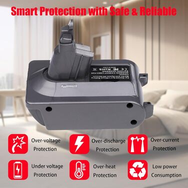 Адаптер для акумулятора Makita 18V до Dyson V7/8: перетворювач акумулятора 2-в-1, сумісний з V7/8 Animal, Absolute, Motorhead Pro, Bosch GBA