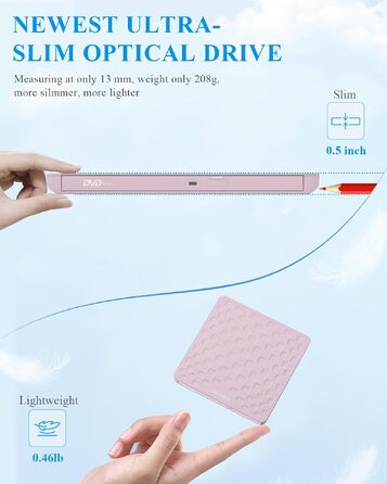 Зовнішній DVD-привід ORIGBELIE: CD/DVD-бредер з 4 USB та 2 TF/SD слотами, ультратонкий оптичний накопичувач для ноутбука, PC, Mac, Windows 11/10/8/7, Linux