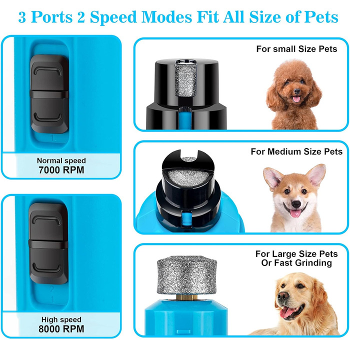 Шліфувальник для собак Bousnic Krallenschleifer: тиха електрична пилка для нігтів з LED-підсвічуванням, 2 швидкості, для собак та котів малих та середніх порід, блакитний