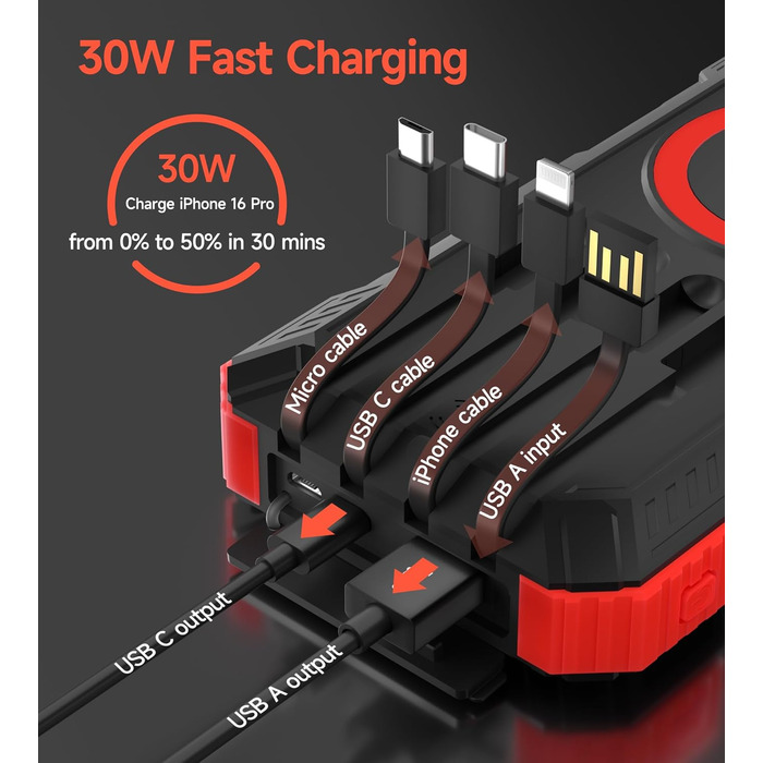 Power Bank 50000mAh з кабелем, портативний акумулятор для телефону з LED-дисплеєм, швидка зарядка USB-C PD 20W та QC 22.5W, 2 входи/5 виходів, для планшетів, телефонів, подорожей, кемпінгу (Помаранчевий)