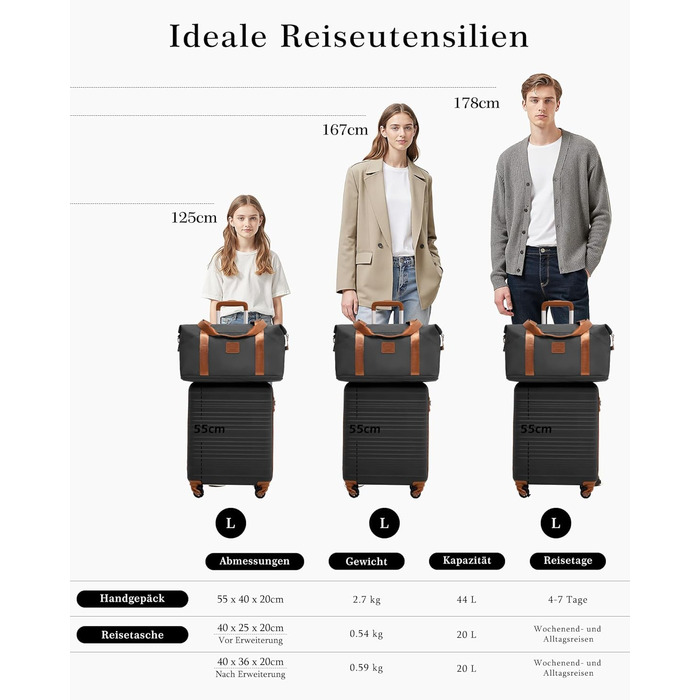 Набір ручної валізи COOLIFE 55x35x20cm та невеликої сумки 40x25x20cm (2 шт.) з TSA замком, 4 колесами, ABS-корпус, чорний/коричневий | Для Ryanair & Easyjet