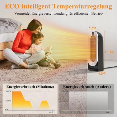 Керамічний обігрівач Minthouz 2000W з дистанційним керуванням, ECO-режимом, осциляцією 70°, таймером на 12г та захистом від перегріву, електричний обігрівач для приміщень