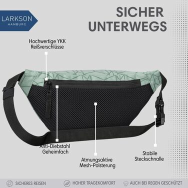 Чоловіча та жіноча поясна сумка LARKSON - стильна міська сумка через плече для спорту, відпочинку та фестивалів. Водовідштовхувальний дизайн, м'ятний колір.