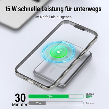 Power Bank MagSafe 5000mAh 20W PD з бездротовою зарядкою, USB-C, для iPhone 16/15/14/13/12, срібний