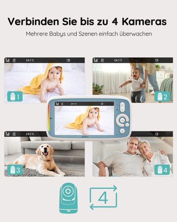 BOIFUN Дитячий відеоняня з камерою, 5' 720P IPS, без Wi-Fi, нічне бачення 360°, датчик шуму/температури, двосторонній зв'язок, радіус дії 300м, Plug & Play, акумулятор 3050mAh, колискові