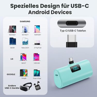 Міні-павербанк Klein 5200mAh з LCD-дисплеєм та USB-C PD, зовнішній акумулятор для iPhone, Samsung S25/S24, Huawei, iPad — Рожевий