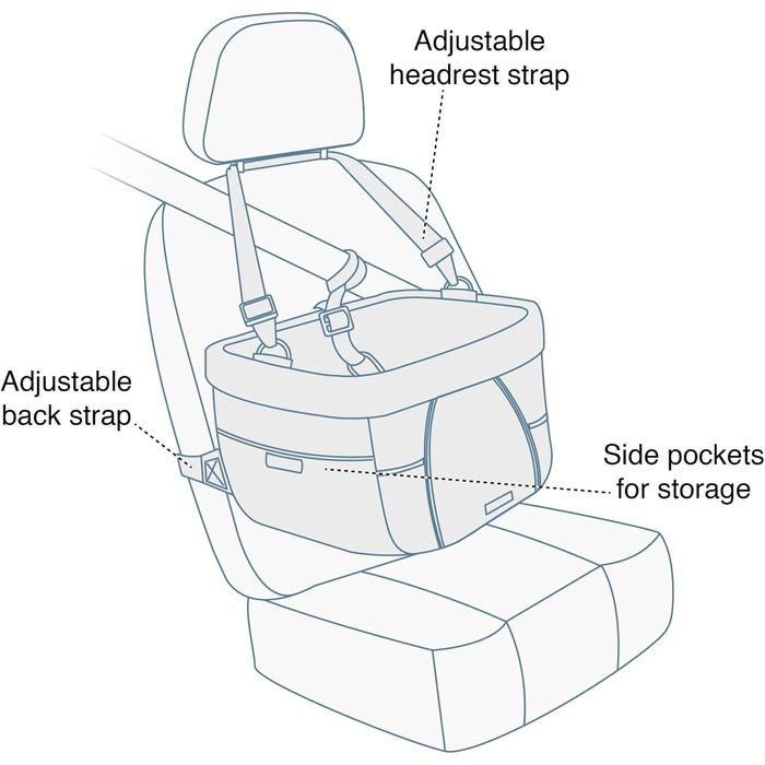 Підвищення для собак Kurgo Heather, сіро-блакитне, до 9 кг, проста установка